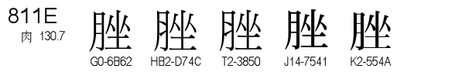 U+811E